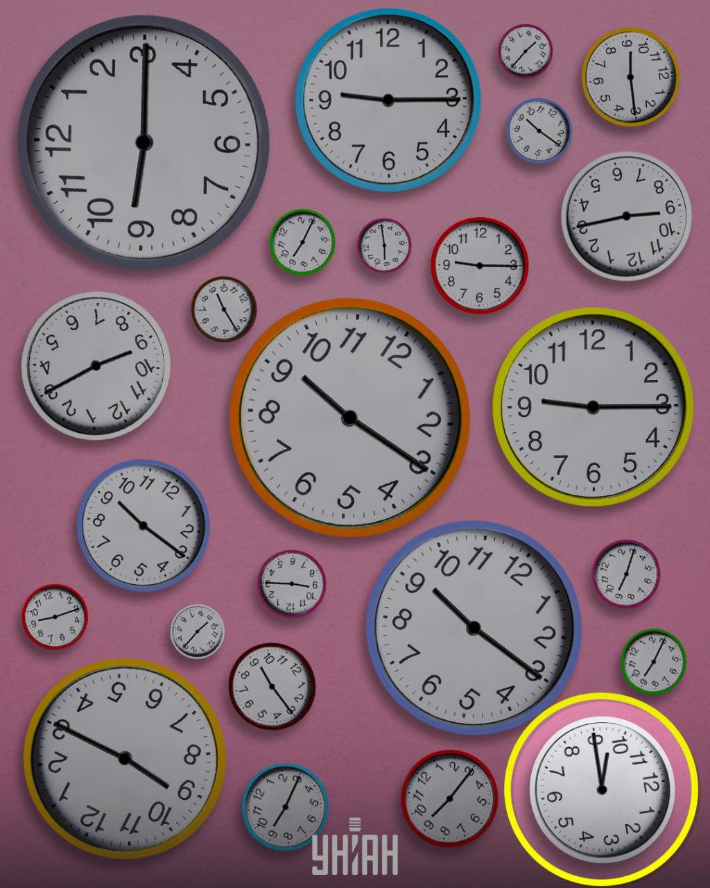 Mærkelige ure, der havde travlt, blev kaldt mærkelige / collage Moje