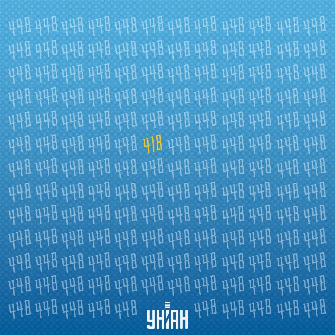 Det mærkelige nummer var i den sjette linje fra toppen / collage Moje 