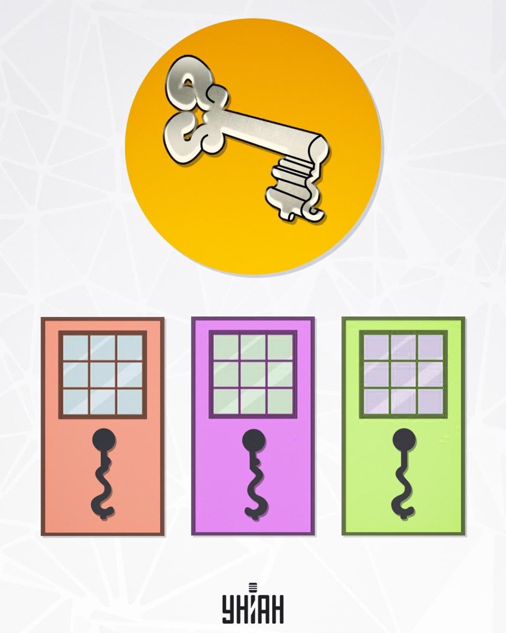 At finde den rigtige åbning til nøglen / Moje foto