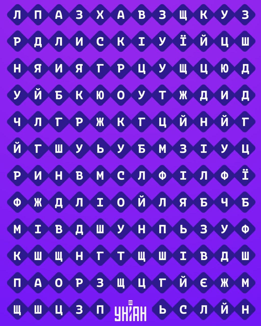 Kun 1 % af befolkningen kan finde ordet 'krokus' på 11 sekunder: et meget vanskeligt puslespil